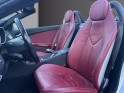 Mercedes slk 200 1.8 kompressor 163 cv garantie 12 mois occasion simplicicar pertuis  simplicicar simplicibike france