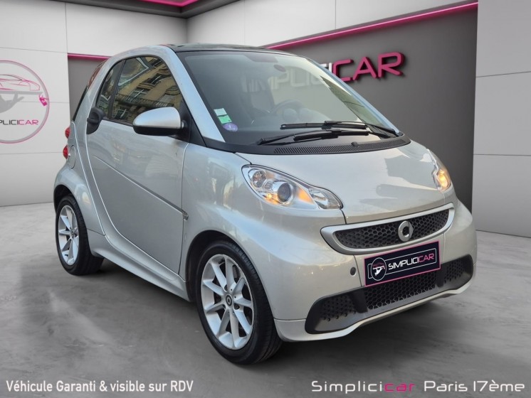 Smart fortwo coupe smart  1.0 71ch mhd passion softouch occasion paris 17ème (75)(porte maillot) simplicicar simplicibike...