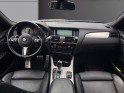 Bmw x4 f26 xdrive 20d 190 ch m sport - entretien bmw occasion simplicicar reims simplicicar simplicibike france