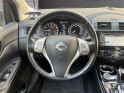 Nissan pulsar 1.2 dig-t 115 acenta xtronic 7 a garantie 12 mois occasion simplicicar le raincy simplicicar simplicibike france