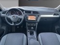 Volkswagen tiguan 2.0 tdi 150 ch confortline business occasion simplicicar reims simplicicar simplicibike france