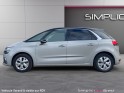 Citroen c4 picasso 1.6 bluehdi 120ch ss feel - garantie 12 mois occasion simplicicar brest simplicicar simplicibike france