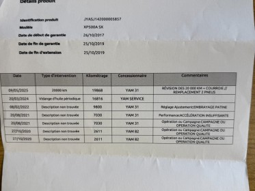 Yamaha t-max 530 sx full entretien yamaha garantie 12 mois occasion simplicibike toulouse sud simplicicar simplicibike france