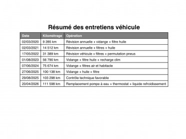 Opel corsa 1.4 90 ch enjoy historique complet garantie 12 mois roue de secours bluetooth occasion simplicicar annecy...