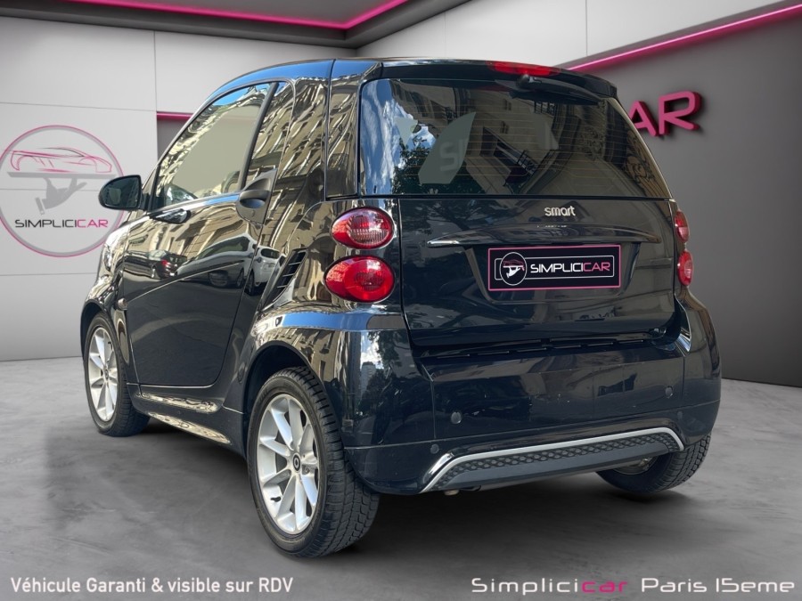 SMART d'occasion FORTWO FORTWO 84 COUPE de 2013 Paris 15 (75)﻿