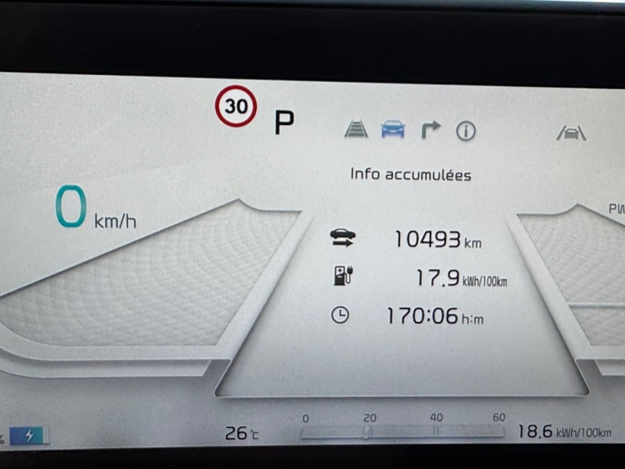 KIA d'occasion EV6 77 KWH 229 ACTIVE de 2022 Montpellier (34)﻿