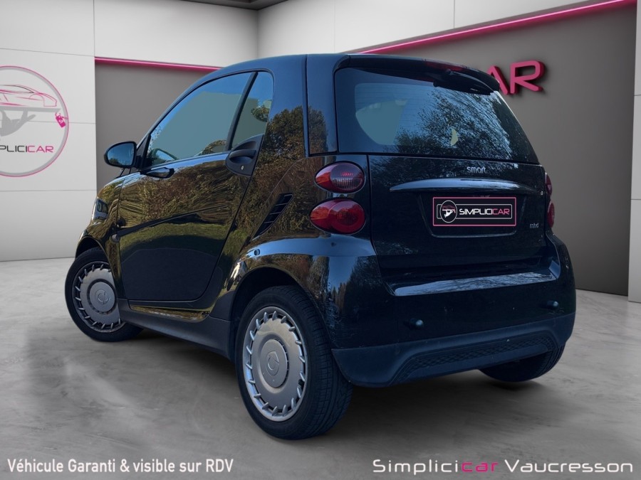 SMART d'occasion FORTWO 0.9 71 de 2013 Vaucresson (92)﻿