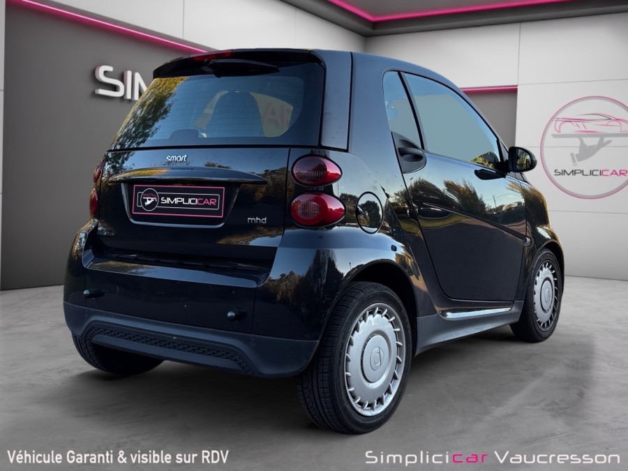 SMART d'occasion FORTWO 0.9 71 de 2013 Vaucresson (92)﻿