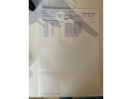 RENAULT d'occasion MEGANE 1.5 DCI 115 de 2020 Tours (37)﻿