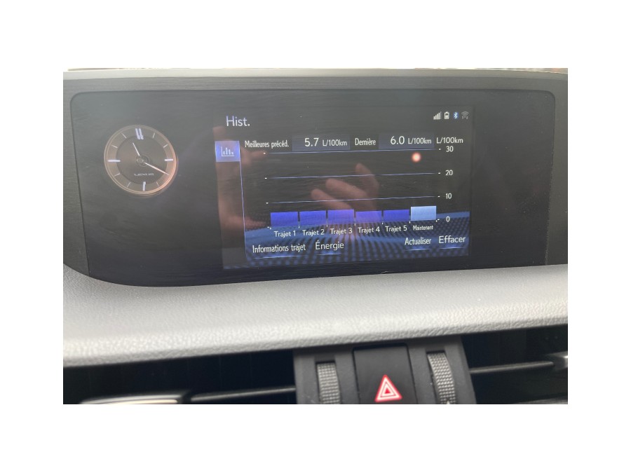 LEXUS d'occasion ES 300H LUXE de 2021 Paris 15 (75)﻿