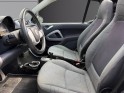 Smart fortwo ii 1.0 71 cabrio passion occasion simplicicar carcassonne simplicicar simplicibike france