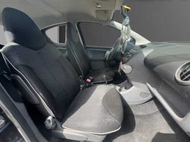 Peugeot 107 1.0e 12v 68ch blue lion 2-tronic trendy occasion simplicicar la ciotat simplicicar simplicibike france