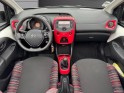 Citroen c1 c1 vti 68 feel occasion simplicicar rennes simplicicar simplicibike france
