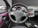 Peugeot 107 1.0e 12v 68ch blue lion envy occasion simplicicar limoges  simplicicar simplicibike france