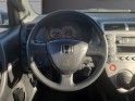 Honda civic 1.7 ctdi es occasion simplicicar frejus  simplicicar simplicibike france
