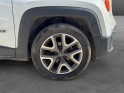 Jeep renegade 1.6 i multijet ss 95 ch aspen garantie 12 mois occasion simplicicar toulon est simplicicar simplicibike france