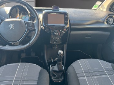 Peugeot 108 1.2 puretech 82ch bvm5 style garantie 12 mois occasion simplicicar toulon est simplicicar simplicibike france