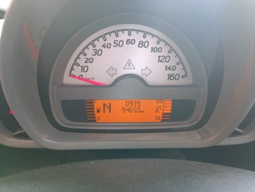 Smart fortwo 71 passion-climatisation-toit panoramique-jantes aluminium-peinture mat-vitres teintées-compte tour- horloge...