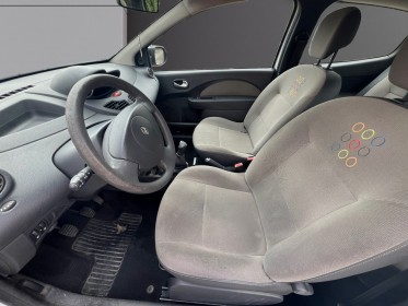 Renault twingo ii 1.5 dci 65 eco2 expression occasion avignon (84) simplicicar simplicibike france