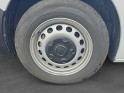 Fiat scudo fourgon hdi 145 ch m bvm6 1ére main tva récupérable 20 000 ht occasion simplicicar vichy simplicicar...
