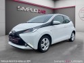 Toyota aygo 1.0 vvt-i x-play occasion simplicicar limoges  simplicicar simplicibike france