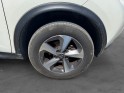 Nissan juke 1.5 dci 110ch n-connecta garantie 12 mois occasion montpellier (34) simplicicar simplicibike france