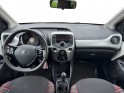 Citroen c1 c1 82ch mentos / distribution neuve occasion simplicicar orgeval  simplicicar simplicibike france