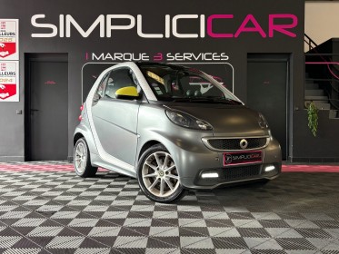 Smart  fortwo 1.0 70 zadig  voltaire - garantie 12 mois - occasion  simplicicar aix les bains simplicicar simplicibike france