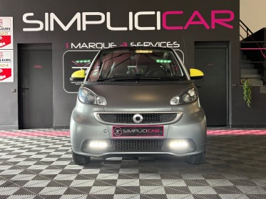 Smart  fortwo 1.0 70 zadig  voltaire - garantie 12 mois - occasion  simplicicar aix les bains simplicicar simplicibike france