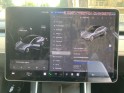 Tesla model 3 performance dual motor awd occasion cannes (06) simplicicar simplicibike france