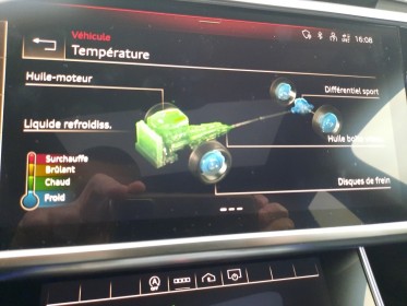 Audi rs6 avant v8 4.0 tfsi 600 tiptronic 8 quattro rs6 malus compris occasion montreuil (porte de vincennes)(75) simplicicar...