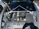 Bmw z4 231 ch 3.0i cabriolet occasion simplicicar pertuis  simplicicar simplicibike france