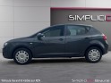 Seat ibiza 1.9 tdi 90 fap réference occasion simplicicar beaune simplicicar simplicibike france