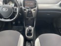 Toyota aygo 1.0 vvt-i x-play touch occasion simplicicar coeur d'yvelines - auto expo 78 simplicicar simplicibike france