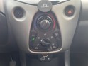 Toyota aygo 1.0 vvt-i x-play touch occasion simplicicar coeur d'yvelines - auto expo 78 simplicicar simplicibike france