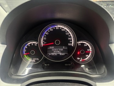 Seat mii electric 83 ch occasion simplicicar pau simplicicar simplicibike france