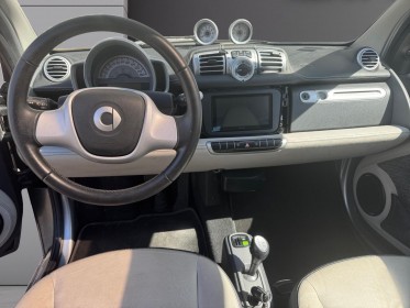 Smart fortwo 1.0 1 71cv occasion  simplicicar nice - pfvauto simplicicar simplicibike france