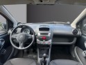 Citroen c1 c1 1.0i confort occasion simplicicar carcassonne simplicicar simplicibike france