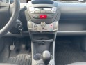 Citroen c1 c1 1.0i confort occasion simplicicar carcassonne simplicicar simplicibike france