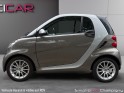 Smart fortow  1.0 71ch passion - garantie 12mois - carplay - climatisation - toit panoramique occasion champigny-sur-marne...