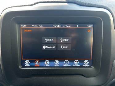Jeep renegade my20 1.3 gse t4 150 ch bvr6 longitude lnb occasion simplicicar vaucresson simplicicar simplicibike france