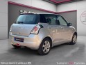 Suzuki swift ii 1.3 gl occasion cannes (06) simplicicar simplicibike france