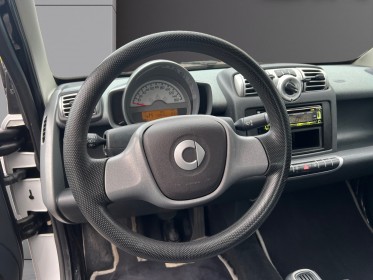 Smart fortwo occasion simplicicar lille  simplicicar simplicibike france