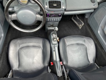 Smart smart roadster 82 cv  softouch a cabriolet occasion simplicicar tours  simplicicar simplicibike france