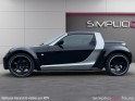 Smart smart roadster 82 cv  softouch a cabriolet occasion simplicicar tours  simplicicar simplicibike france Smart smart roadster 82 cv  softouch a cabriolet occasion simplicicar tours  simplicicar simplicibike france