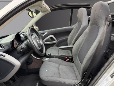 Smart fortwo 1.0 mhd 71cv cabriolet - bva - garantie 12 mois occasion simplicicar toulon est simplicicar simplicibike france