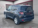 Jeep renegade 2.0 i multijet ss 140 ch 4x4 limited a occasion simplicicar la ciotat simplicicar simplicibike france
