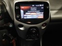 Toyota aygo my20 1.0 vvt-i  finition x-play origine france garantie 12 mois occasion simplicicar nancy simplicicar...