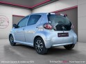 Toyota aygo 1.0 vvt-i up climatisation garantie 12 mois occasion simplicicar narbonne simplicicar simplicibike france