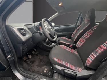 Citroen c1 c1 vti 72 feel occasion simplicicar limoges  simplicicar simplicibike france